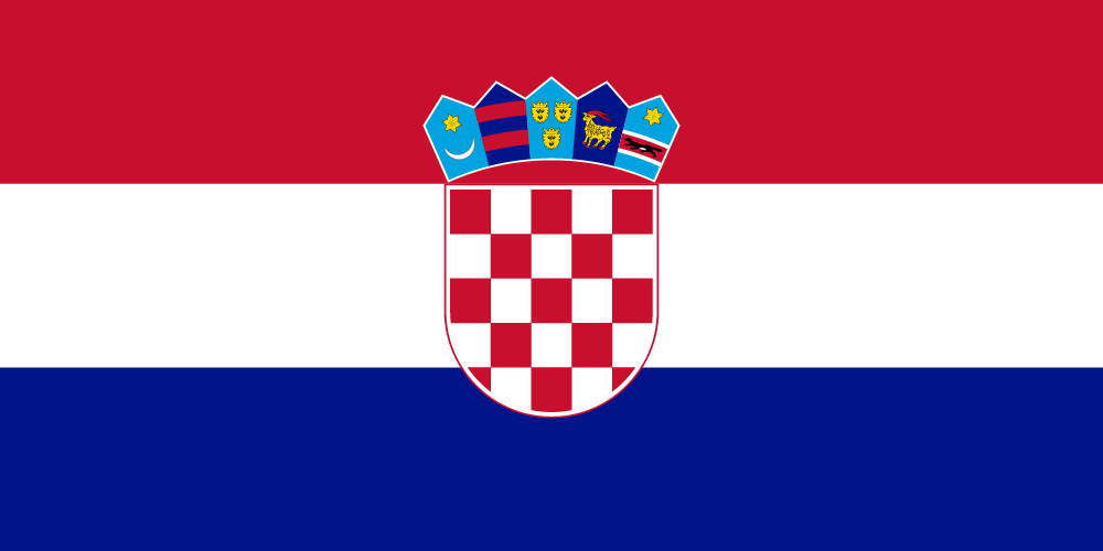 Ubezpieczenie do Chorwacji